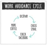 why-youre-not-productive